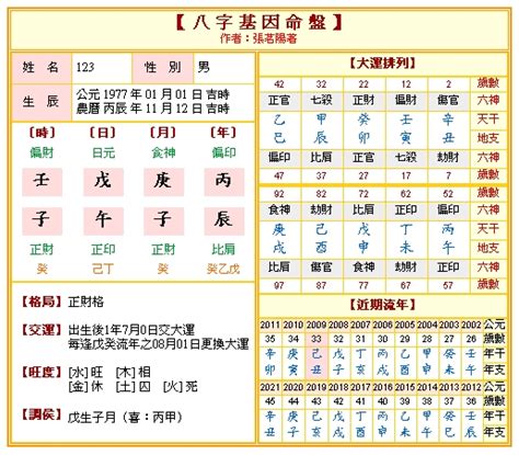 八字 星|免費八字算命、排盤及命盤解說，分析一生的命運